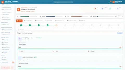 Schedule Optimization Workflow - 12-phase process at 38% completion showing Fleet Intelligence Orchestrator and Data Collection Agent progress with system resource utilization metrics